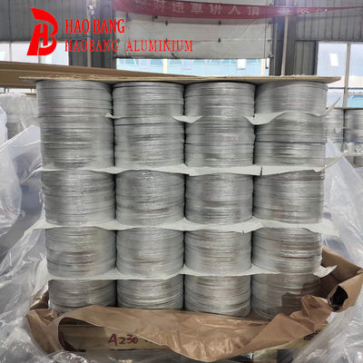 高品質のアルミニウム円でビジネス機会を探索