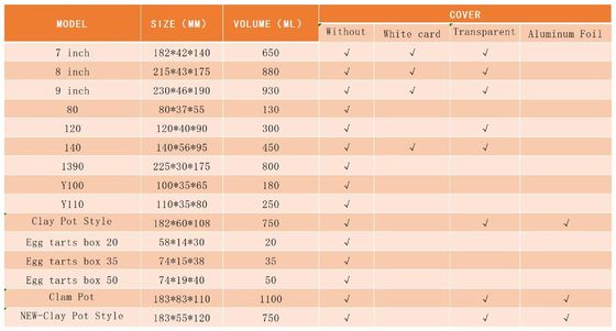 家庭料理まで 様々な料理に適しています