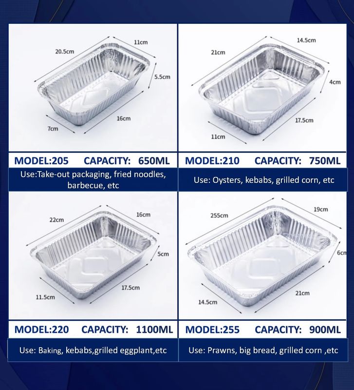 食品級 パーソナライズ可能な 隔壁型 アルミニウムホイール ランチボックス 飲食産業用